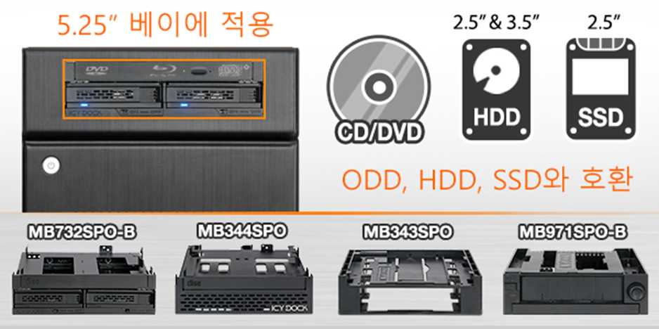 다목적 CD/DVD + SSD 드라이브 업드레이드 키트