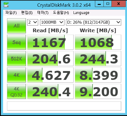 hv-stor-cachecade_on_2_direct_io_readcache.PNG