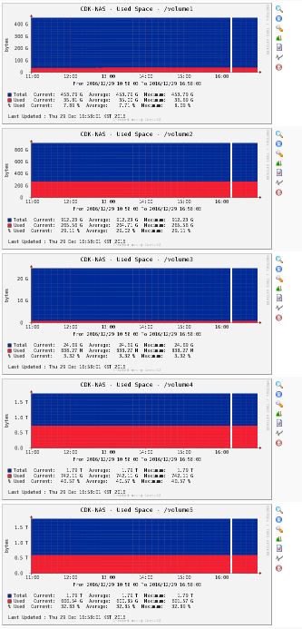 161229_network_d27429d47cde757aeee9f562a