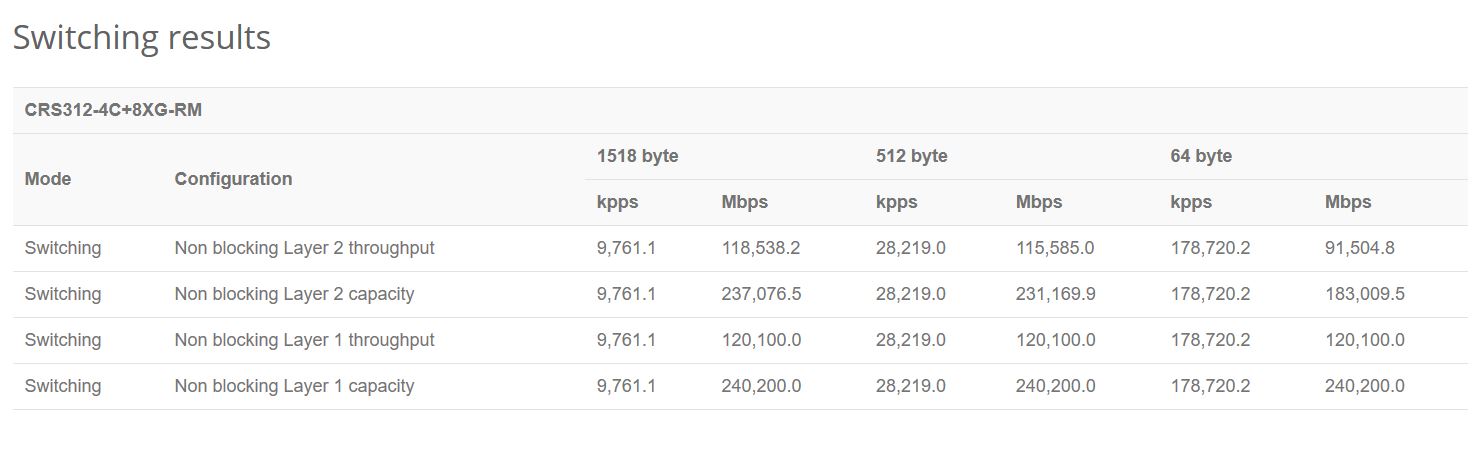 190807_network_942f09d87cc7be5f6fb9f9973