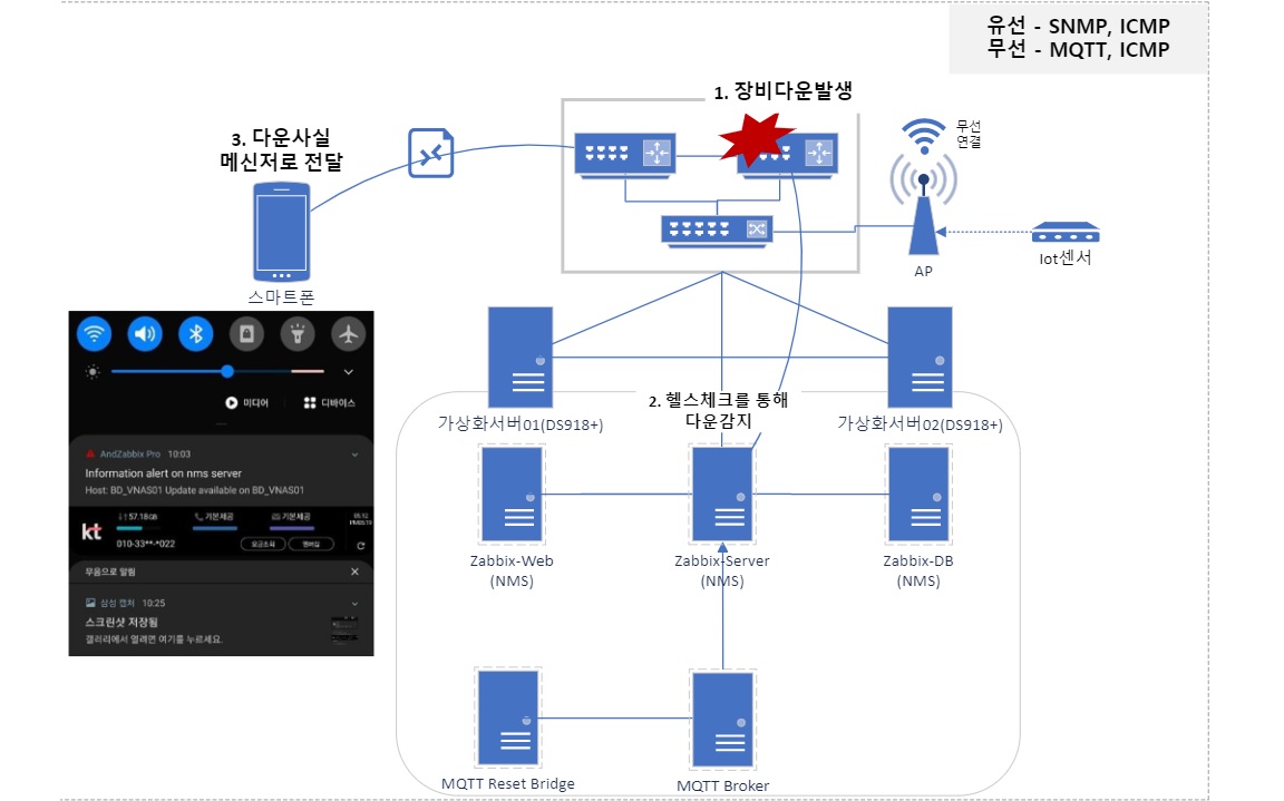 200616_network_9ac76c602e6a2cf1b2a5da4f2